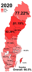 Swedes of two Swedish parents in Sweden's counties and overall as of 2020.
