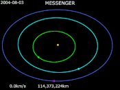 Animation of MESSENGER's trajectory from August 3, 2004, to May 1, 2015    MESSENGER  ·   Earth ·   Mercury  ·   Venus