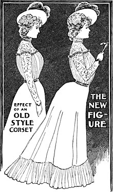 A diagram showing two women in turn of the century dress. The one on the left has a corset which creates a straight backed posture and bends inwards at the waist. The one on the right has a corset which creates a bent back, while the waist descends straight down from her torso.
