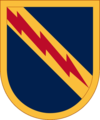 I Corps, 201st BfSB, 109th Military Intelligence Battalion, 52nd Infantry Regiment, Company C (Long-Range Surveillance)