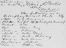 Handwritten document giving a physical description of Foote