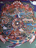 A painting of the bhavachakra from Bhutan.