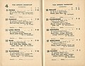 Starters and results page 1943 AJC Epsom Handicap showing the winner, Kiaree