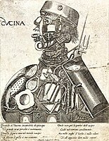 Copper engraving print from 1569 called "Humani Victus Instrumenta: Ars Coquinaria" associated with the series on Cyborgs including related topics such as Cyberspace.