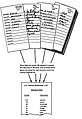 Response cards and group response lists