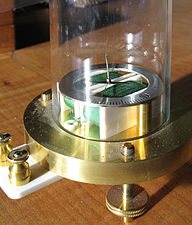 Detail of an astatic galvanometer.