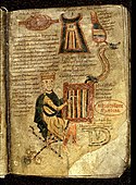 Carolingian Empire. Page from the Benedictine Psalter (842-850). David playing a four-sided psaltery, psalterium quadratum or psalterium decochordum.[2]