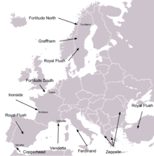 Map of Europe surrounded by operation names with projecting arrows