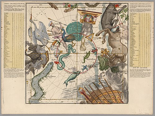 Plate 6 of Ignace-Gaston Pardies's celestial atlas