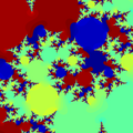 Generalized Newton fractal for p(z) = z2 − 1, a = 1 + i.