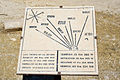 Plaque showing the distance from Mount Nebo to various locations