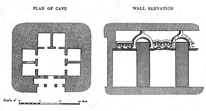 Plan and inside elevation of cave No.19, "Krishna vihara" (100-70 BCE).