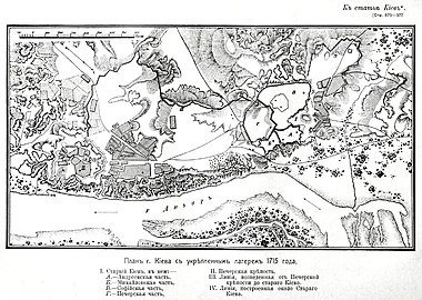 Plan der Befestigungen von Kiew 1715