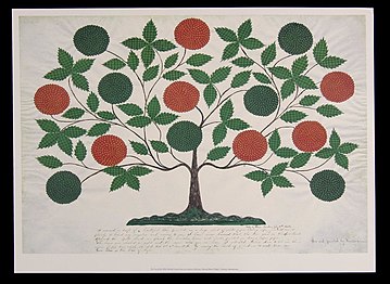 A painting of a stylised tree with large round orange and dark green fruits and lighter green leaves with a pattern of crossed lines