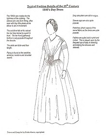 Image Text: Typical Fashion Details of the 19th Century 1840's Day Dress The 1840s are notable for the tightness of the clothing. The sleeves are very form fitting, often seen with tiny little pleats at the elbow to aid in movement. The waistline falls at its natural line but dips below to a point in front. The fan front (gathered) bodice is very popular throughout the decade. The skirts are fuller and floor length. Piping is found at the waistline, armscye, neckline, and shoulder seams. Drop shoulders are still in vogue. Sleeve caps are also quite popular. Pelerines (short capes) of the same fabric as the dress are quite popular. Fabrics are quite bold in print and colour. This is played upon by the frequent use of bias in trimming and edging the dresses and sleeves. Drawn and Compiled by Ericka Mason, copyrighted.