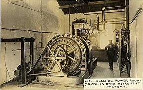 Electric power room