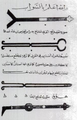 Abu al-Qasim al-Zahrawi's Kitab al-Tasrif Surgical instruments illustrations. (11th century)