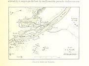 Plan of the Battle