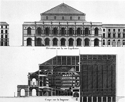 Salle Le Peletier, the Paris Opera from 1821 to 1873.