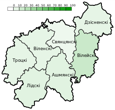 Lithuanian Jews, speaking Litvish dialect of Yiddish