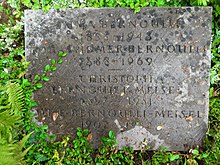 Christoph Bernoulli-Meise (1897–1981) Kunsthändler, Innenarchitekt. Grab, Friedhof am Hörnli