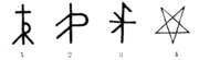Two Icelandic and two Swedish house marks. The fourth is a mason's mark with pentagram from Uppsala Cathedral.