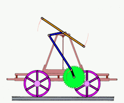 Animation of a handcar, based on a patent by George S. Sheffield[15]