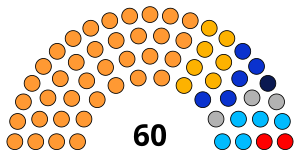 Manipur Legislative Assembly May 2024