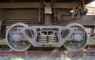 US-style bogie on a side-tipping wagon