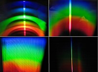 Various lighting spectra as viewed in a diffraction grating. Upper left: fluorescent lamp, upper right: incandescent bulb, lower left: white LED, lower right: candle flame.