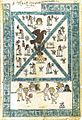 Codex Mendoza (failed FPC nom)