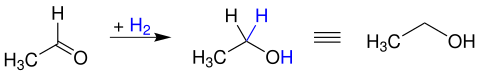 Ethanolsynthese 2