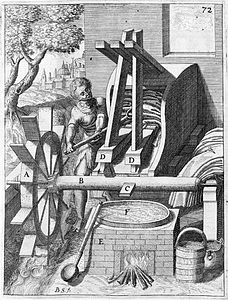 A driving-stock fulling mill from Georg Andreas Böckler's Theatrum Machinarum Novum, 1661