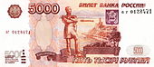 Russischer Rubel (Serie 2006) mit variabler Zeichengröße (rechts)