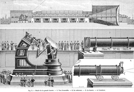Diagram of the Great Paris Exhibition Telescope of 1900