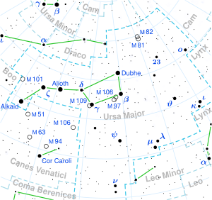 WISE 1405+5534 is located in the constellation Ursa Major