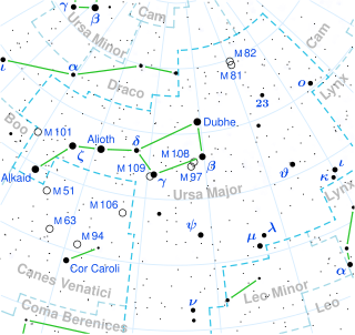 Gliese 412 is located in the constellation Ursa Major.