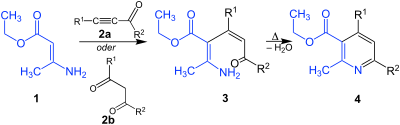 Reaktionsschema der Bohlmann-Rahtz-Pyridinsynthese