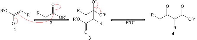 The Claisen condensation involves the reaction of an ester enolate and an ester to form a beta-keto ester.