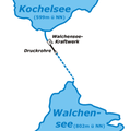 Walchenseekraftwerk