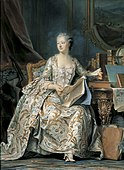 Madame de Pompadour (1721–1764), von Maurice Quentin de La Tour. Im Hintergrund auf dem Schreibtisch ein Oktavband der Encyclopédie mit der Aufschrift tome IV.