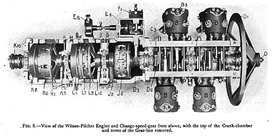 Four cylinder engine and gearbox with top covers removed