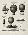 FP: Early hot air balloon designs