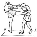 Middle-kick in counterattack