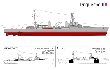 Example of heavy cruiser evolution during the Second World War: Duquesne in original anti-surface layout