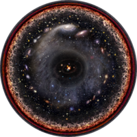 Circular representation of the observable universe on a logarithmic scale (featured in Cosmology) by Pablo Carlos Budassi who has more cool works. For a horizontal layout version with annotations: .