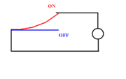 Bimetallic strip-thermostat working principle schematic