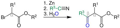 Reaktionsschema Blaise-Reaktion