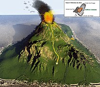 Phase 3 – vor 4 Millionen Jahren, Vulkangebäude Cañadas entsteht