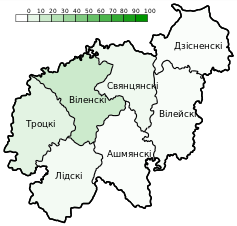 Polish-speaking population